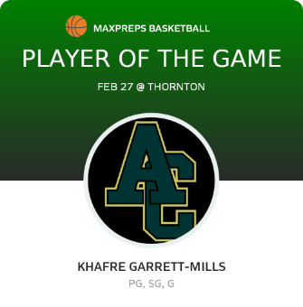 Player of the Game