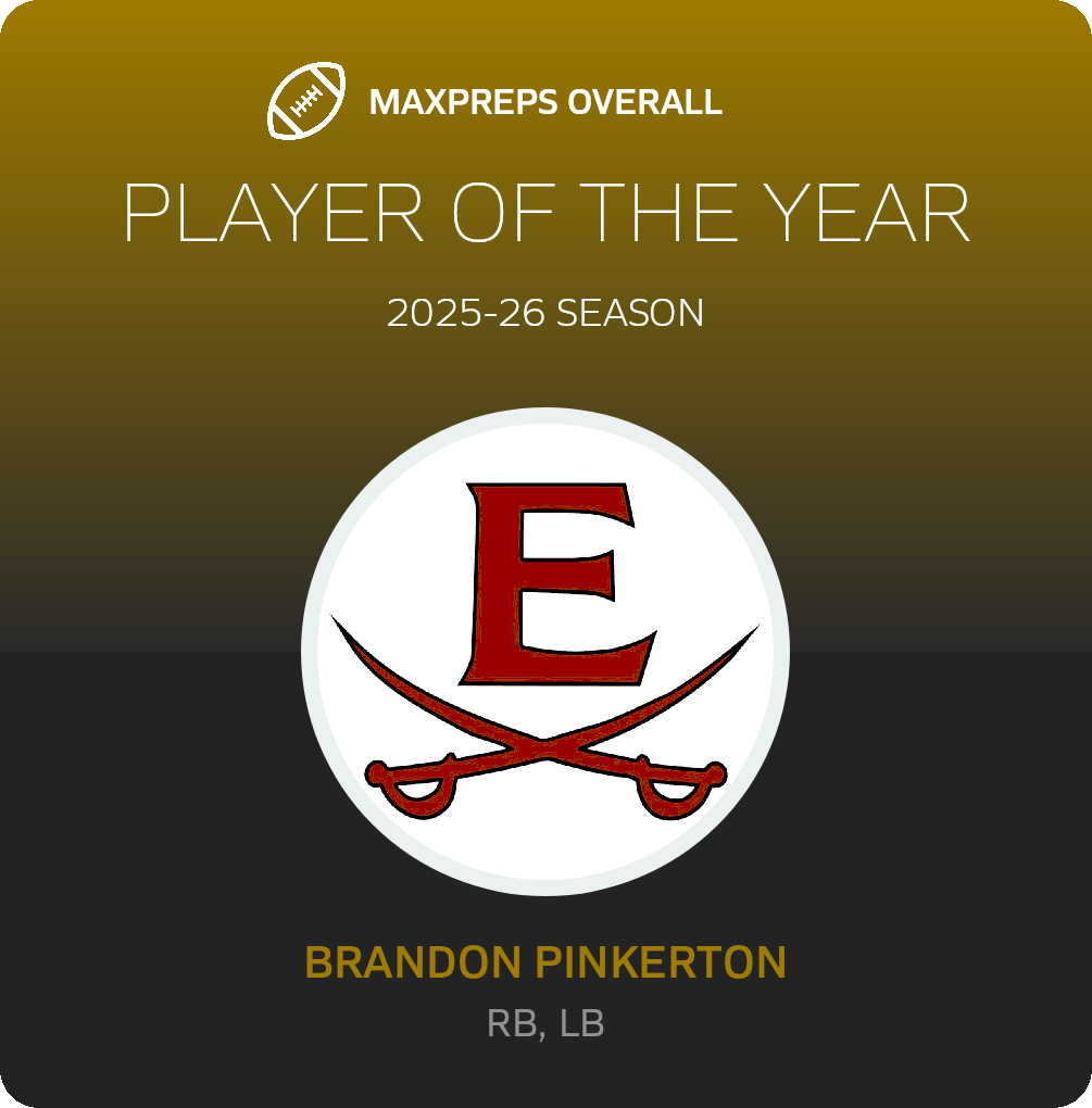 Player of the Year
