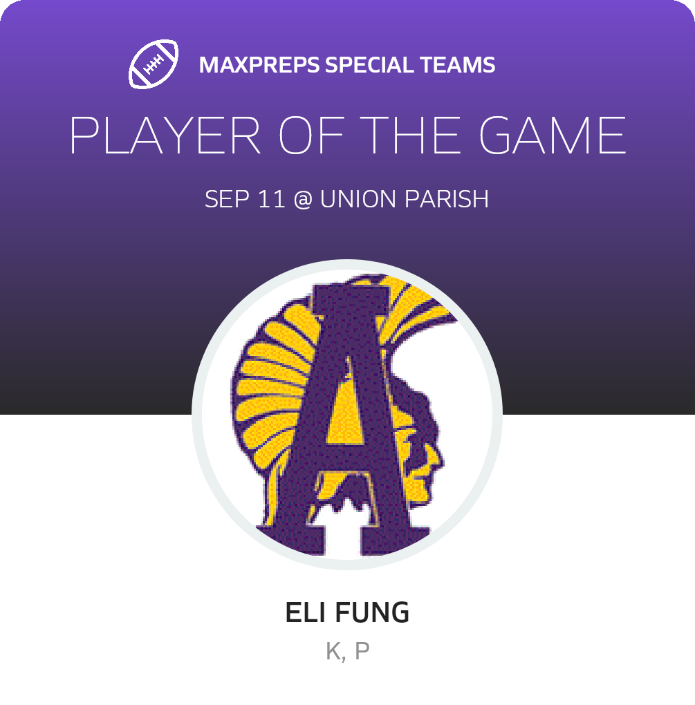 Players of the Game