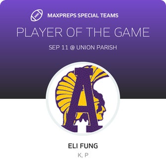 Players of the Game