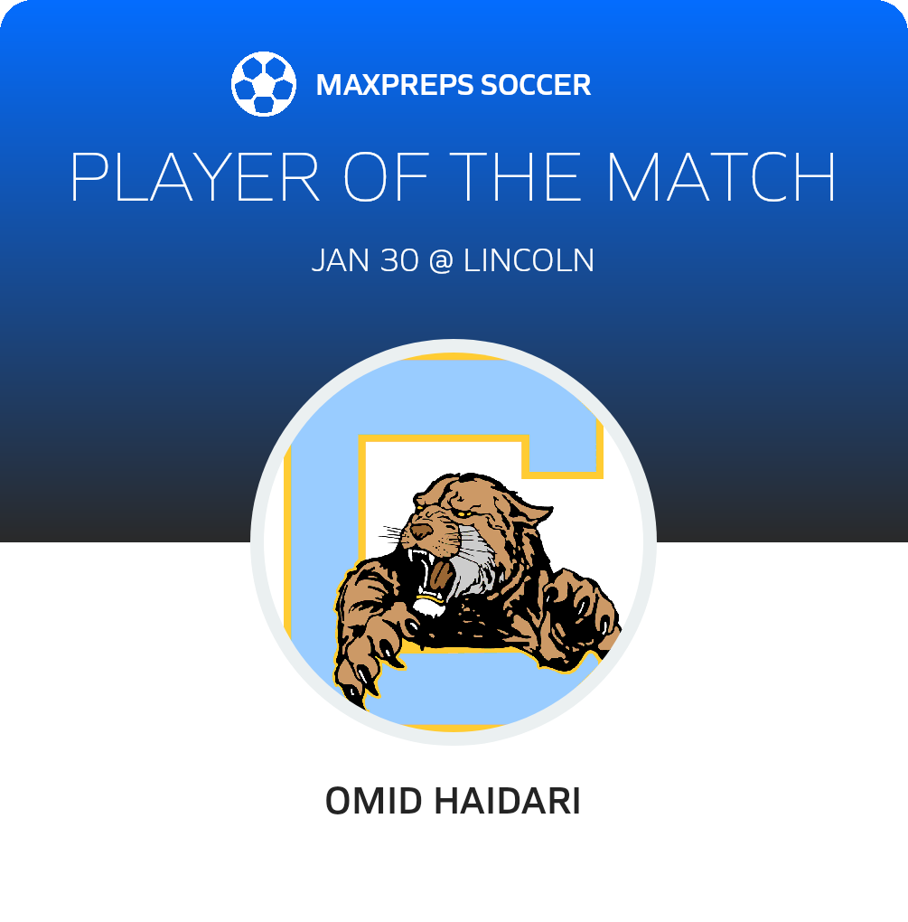 Player of the Match