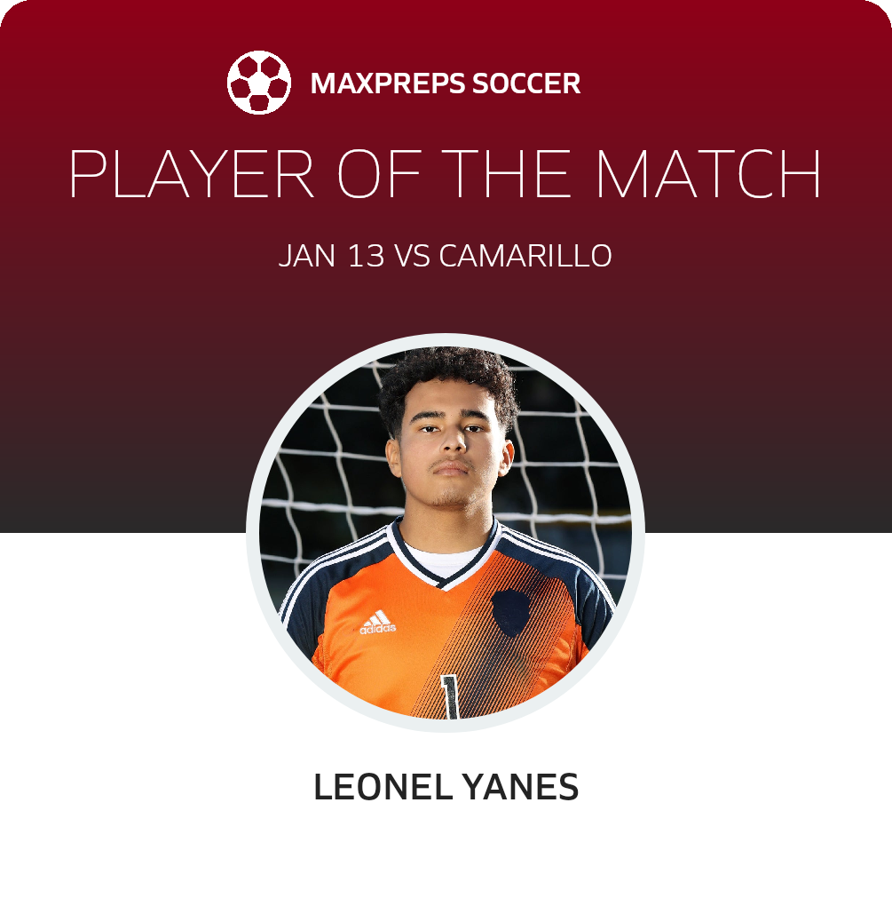 Player of the Match