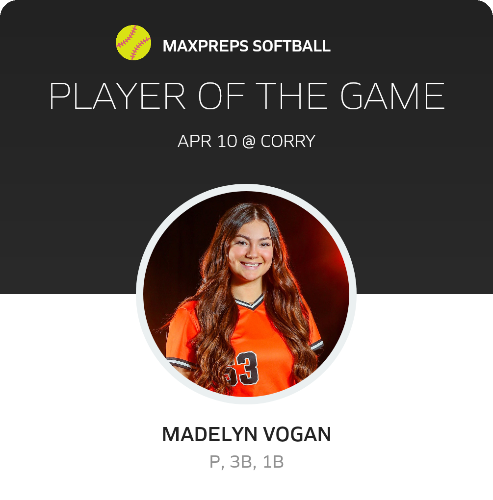 #6/53 Madelyn Vogan Player of the Game badge