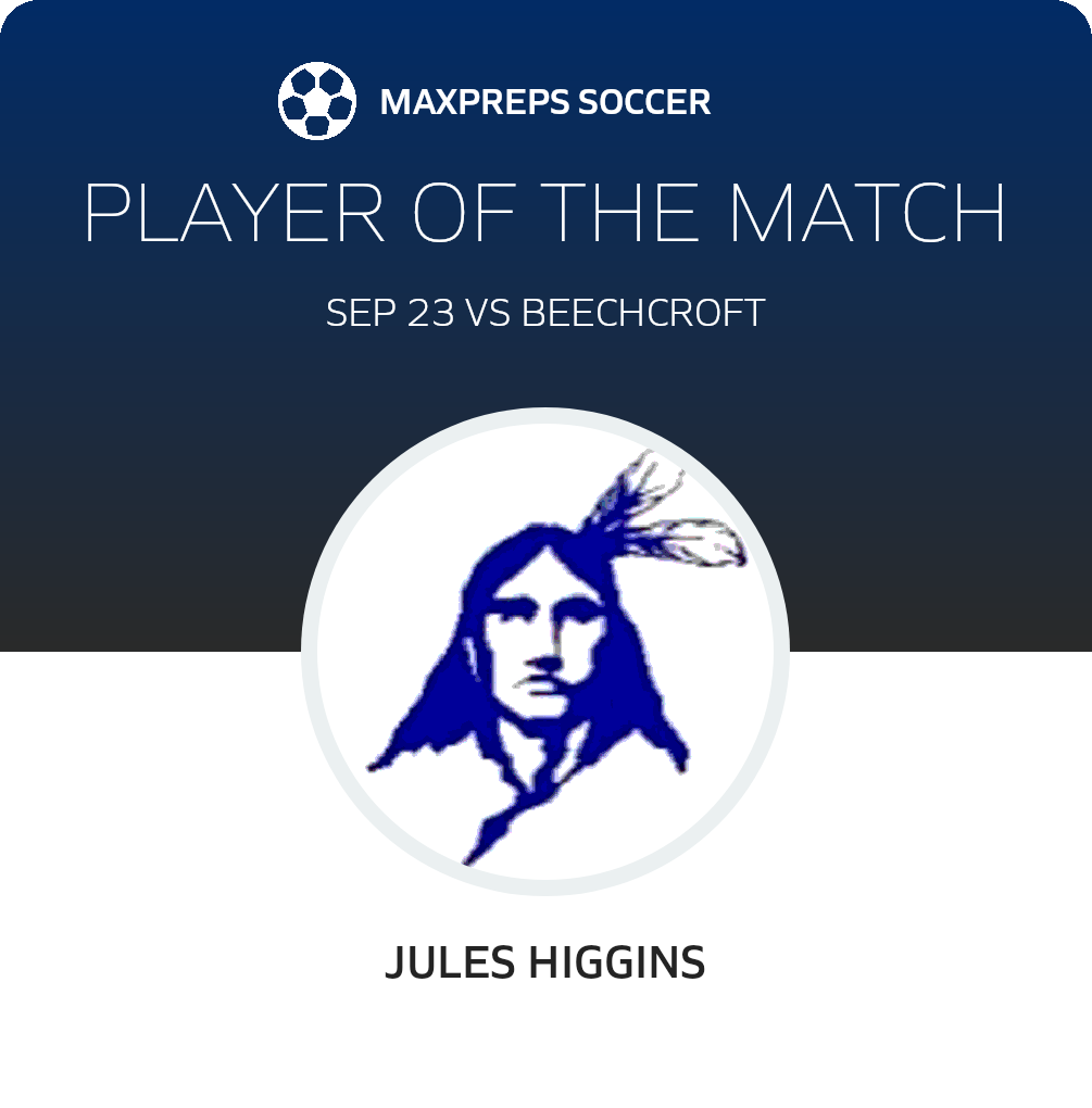 ##9 Jules Higgins Player of the Game badge