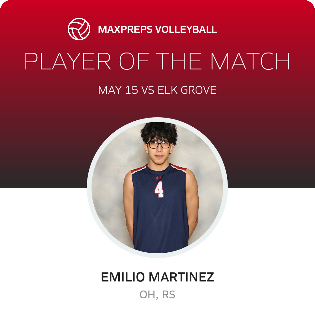 Player of the Match
