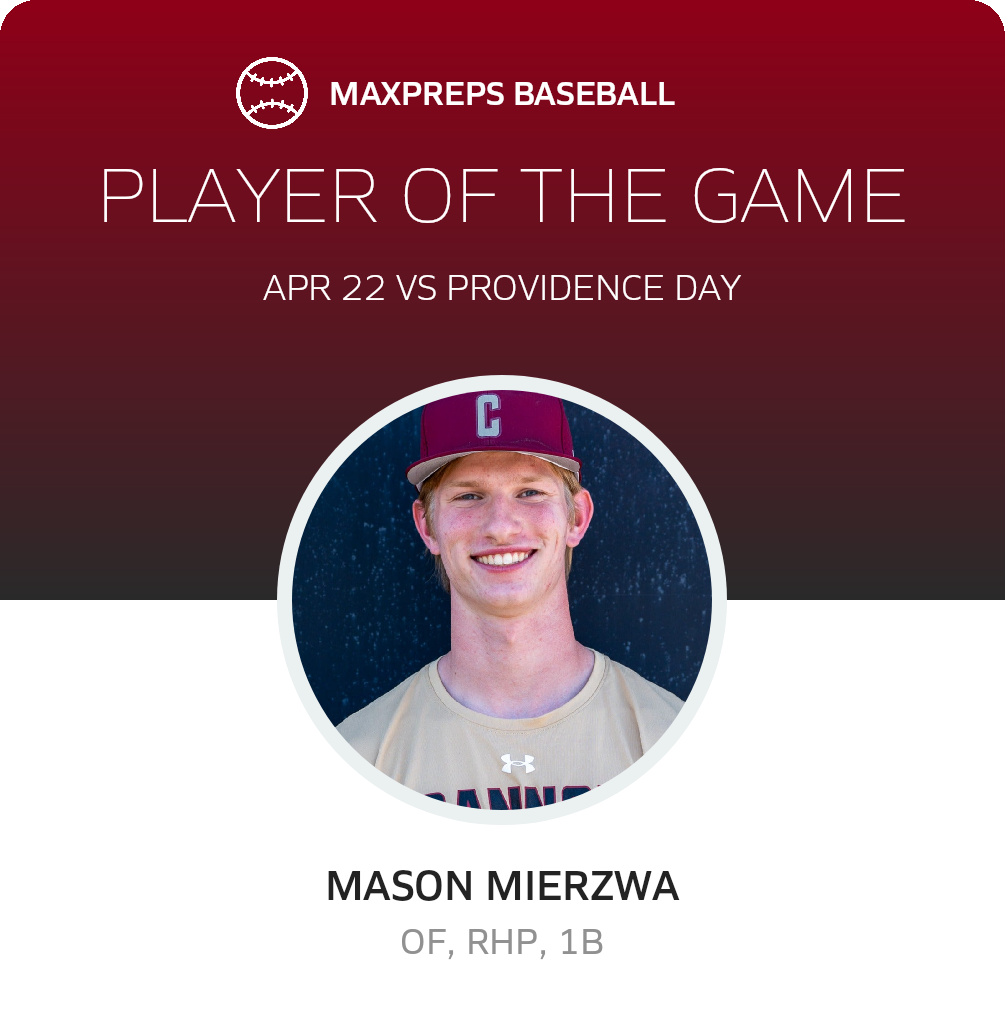 Player of the Game