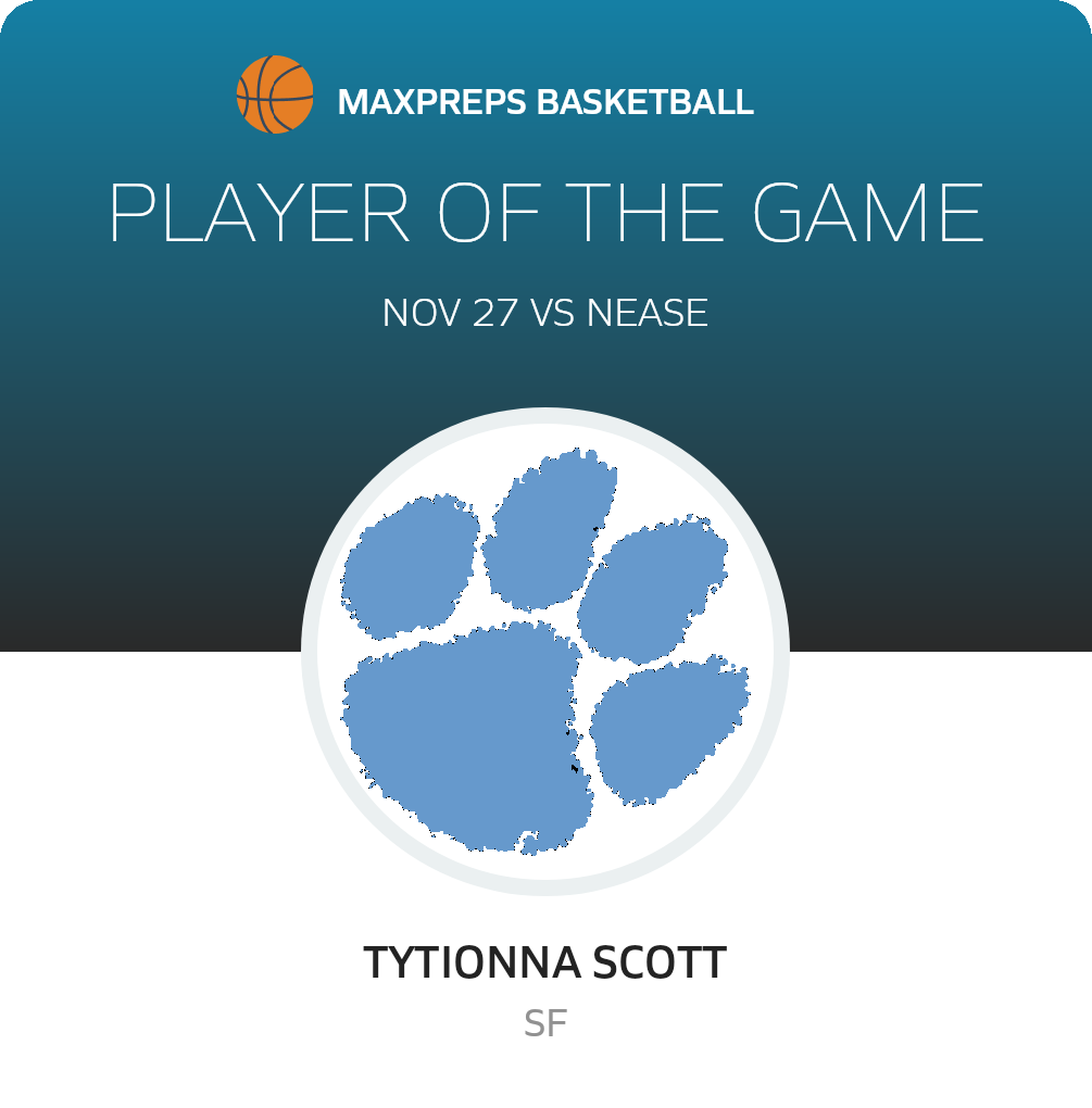#33 Tytionna Scott Player of the Game badge