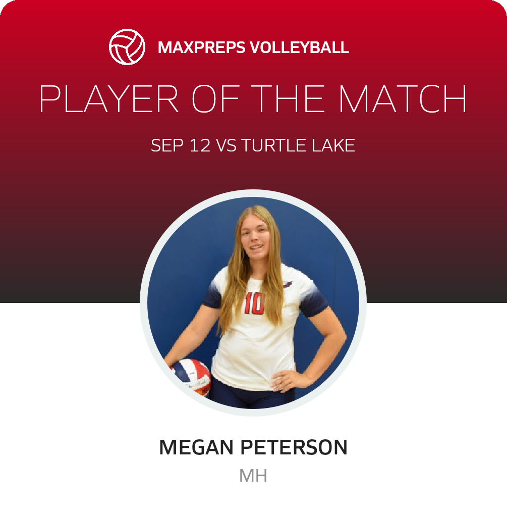Player of the Match