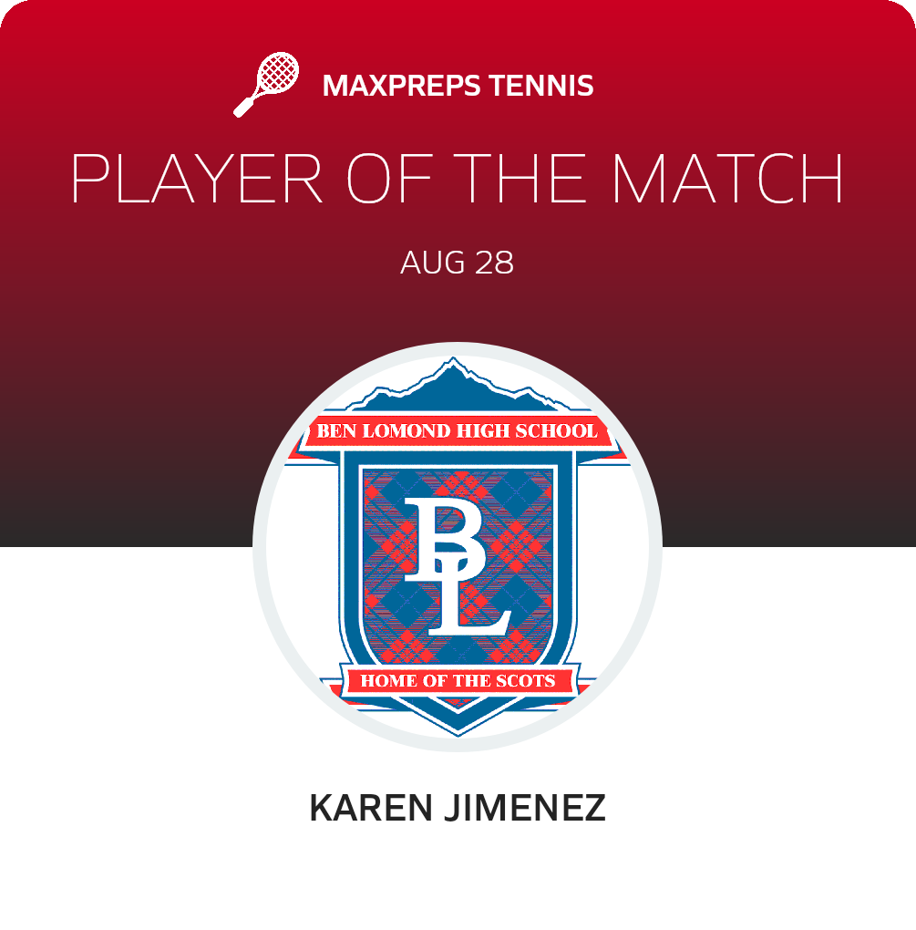 Player of the Match