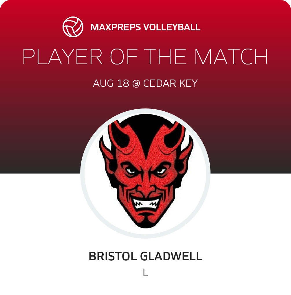 Player of the Match