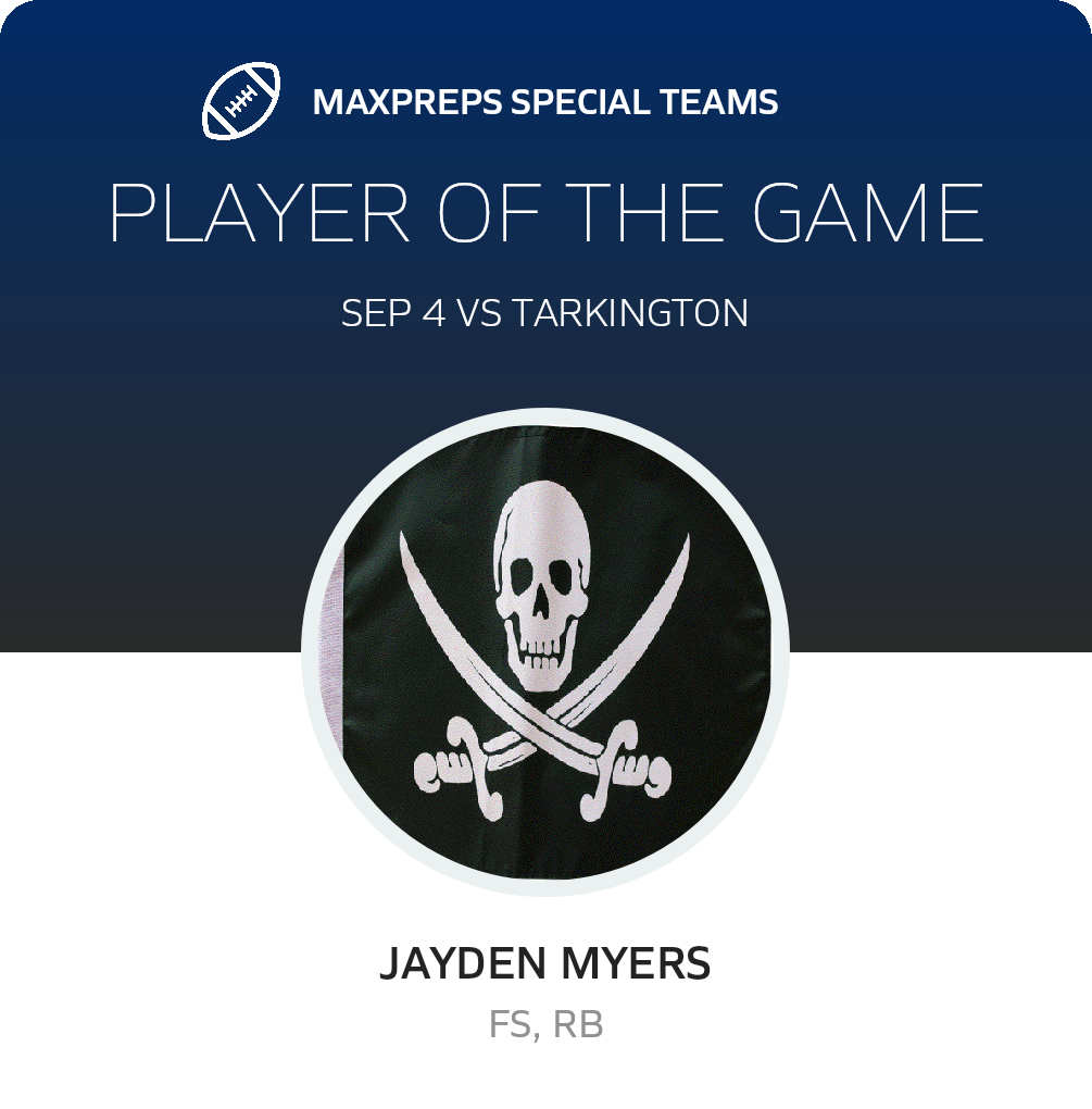 Players of the Game