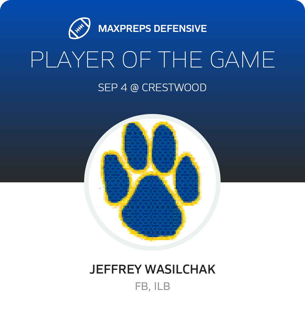 Players of the Game