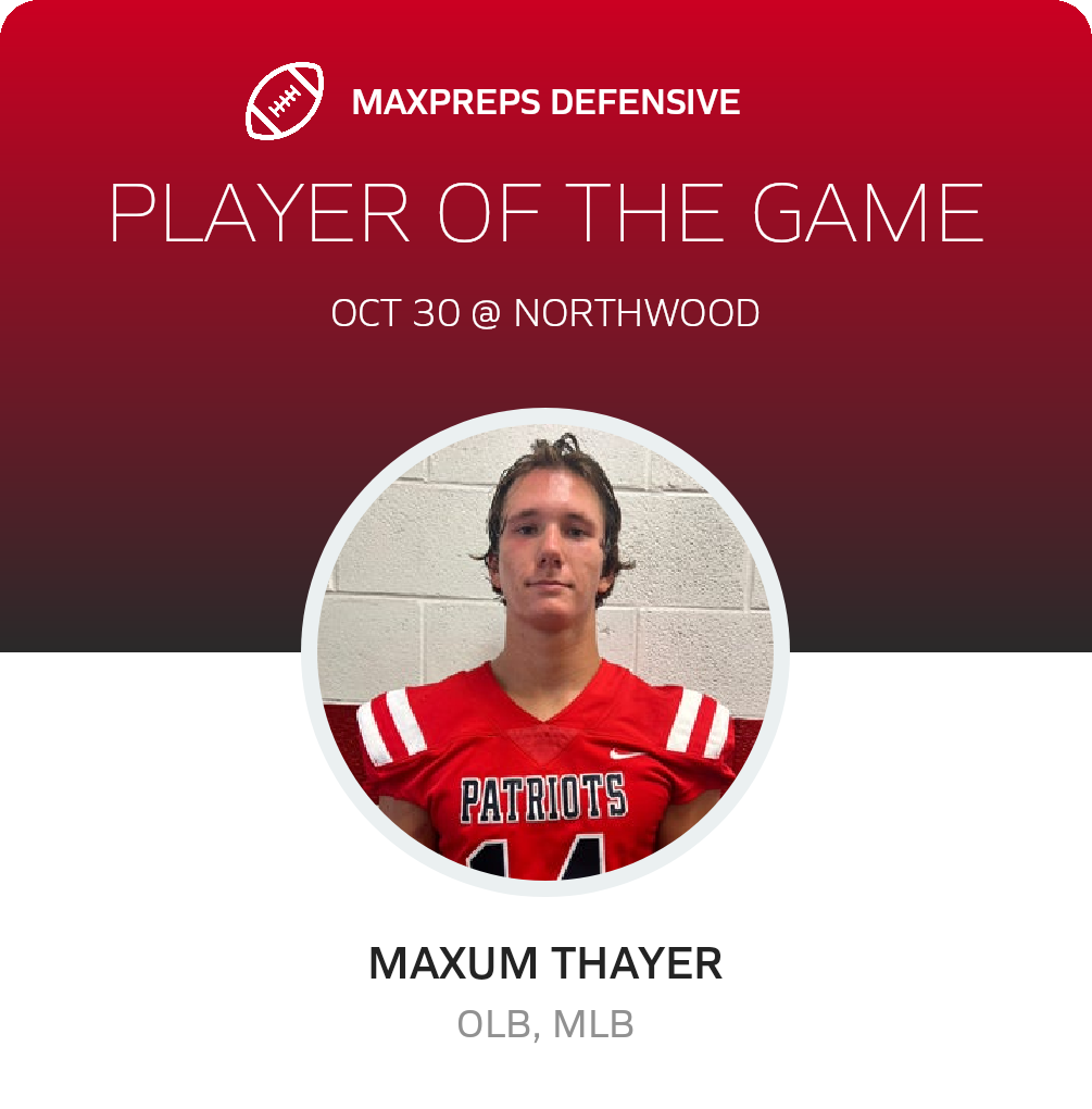Players of the Game