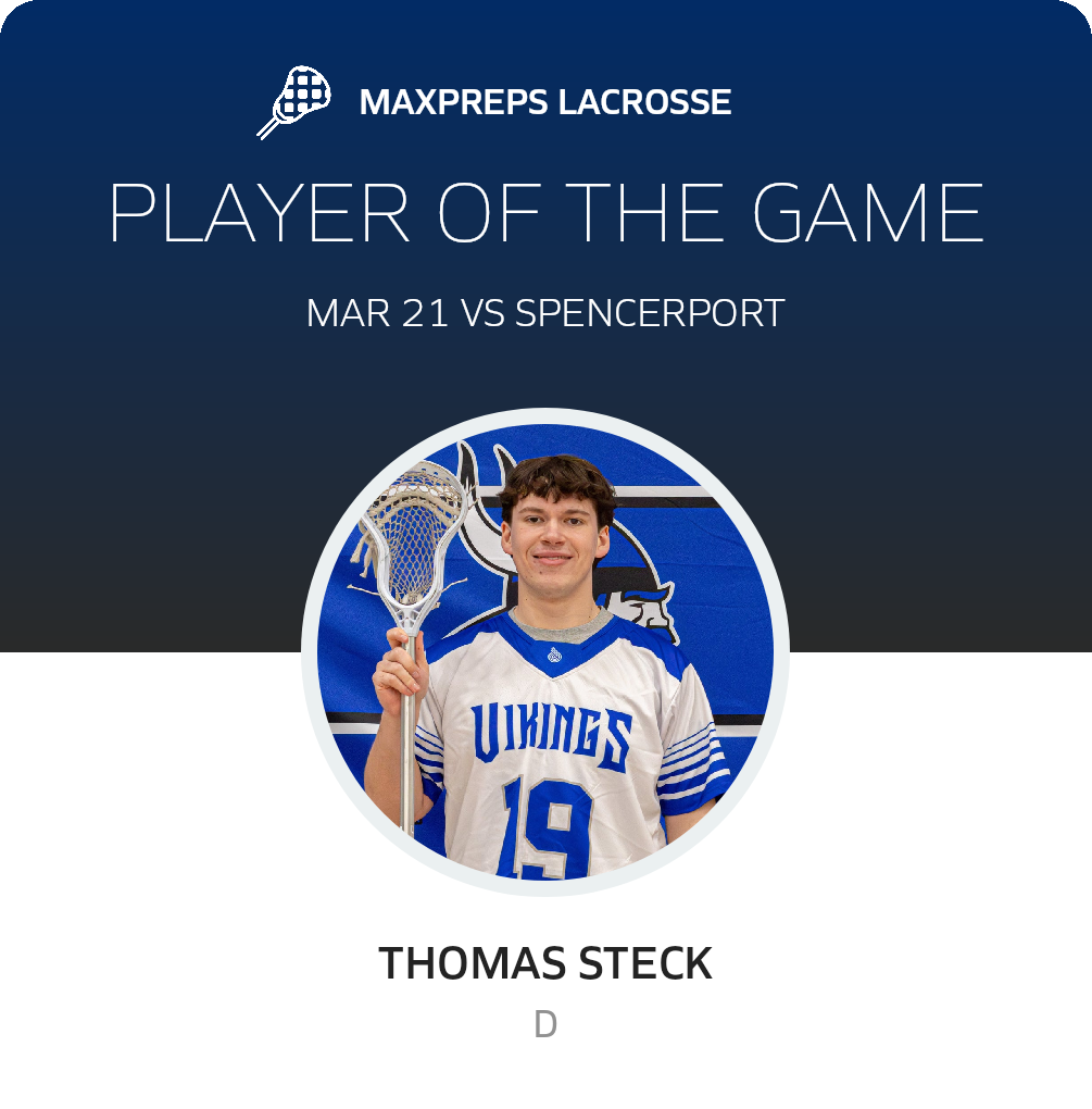 Player of the Game