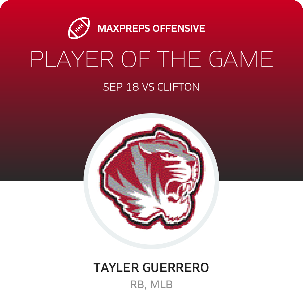 Players of the Game