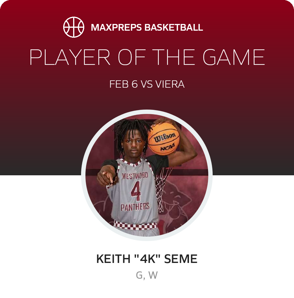 Player of the Game