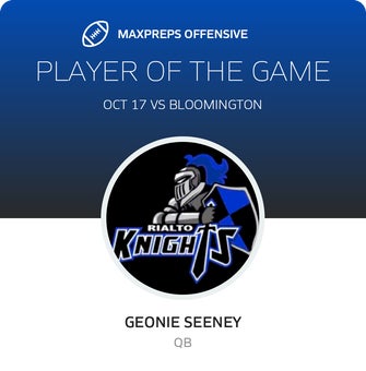 Players of the Game