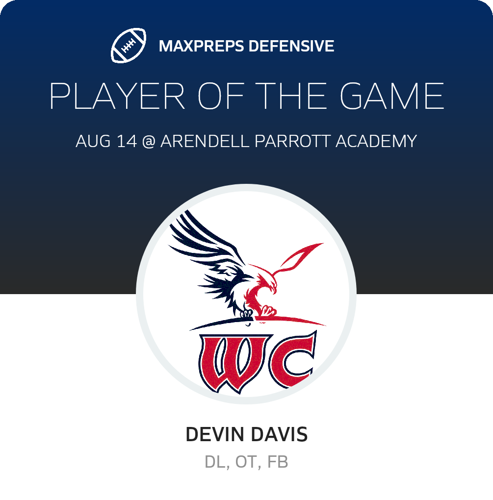 Players of the Game