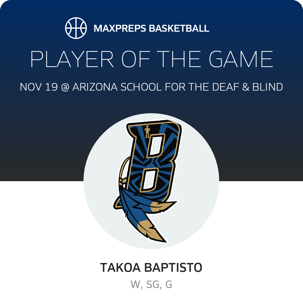 #10 Takoa Baptisto Player of the Game badge