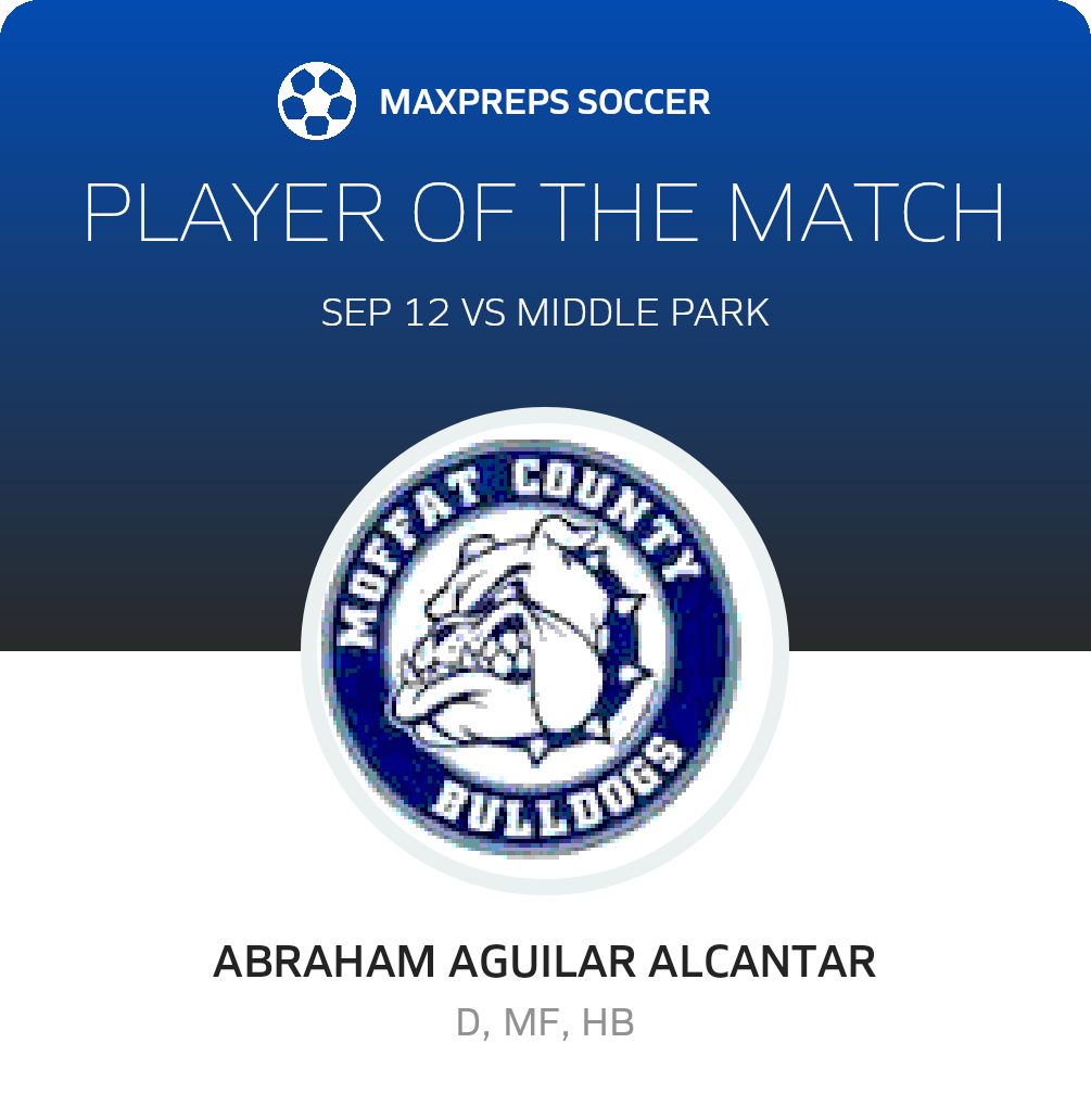 Player of the Match