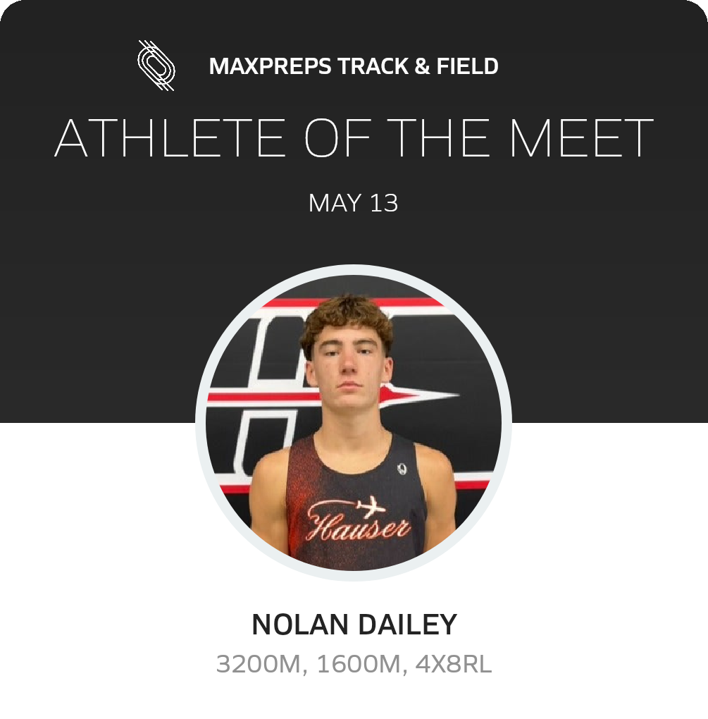 Athlete of the Meet
