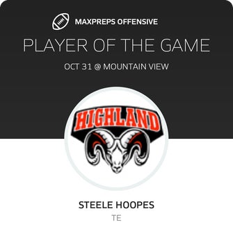 Players of the Game