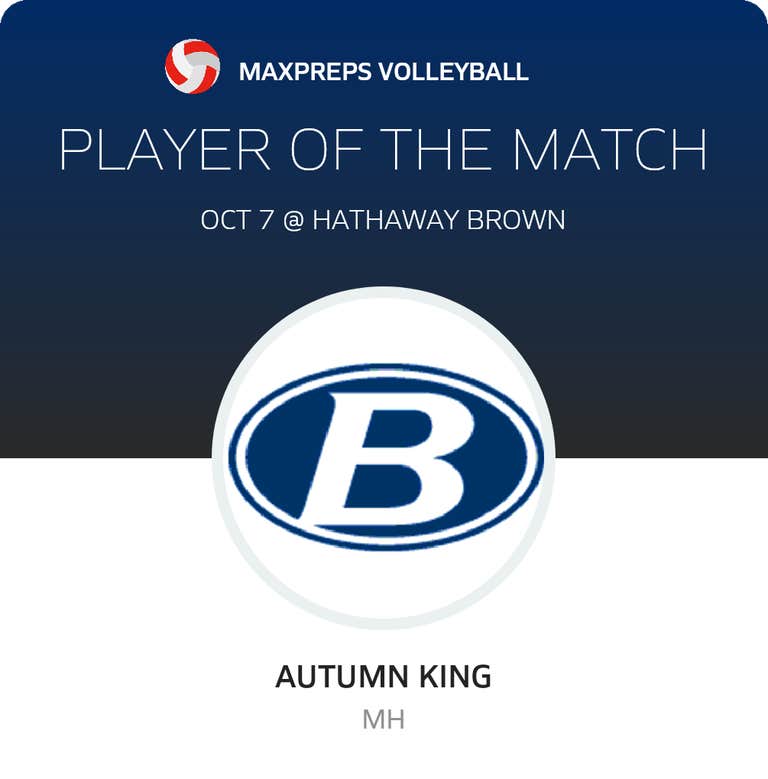 Player of the Game