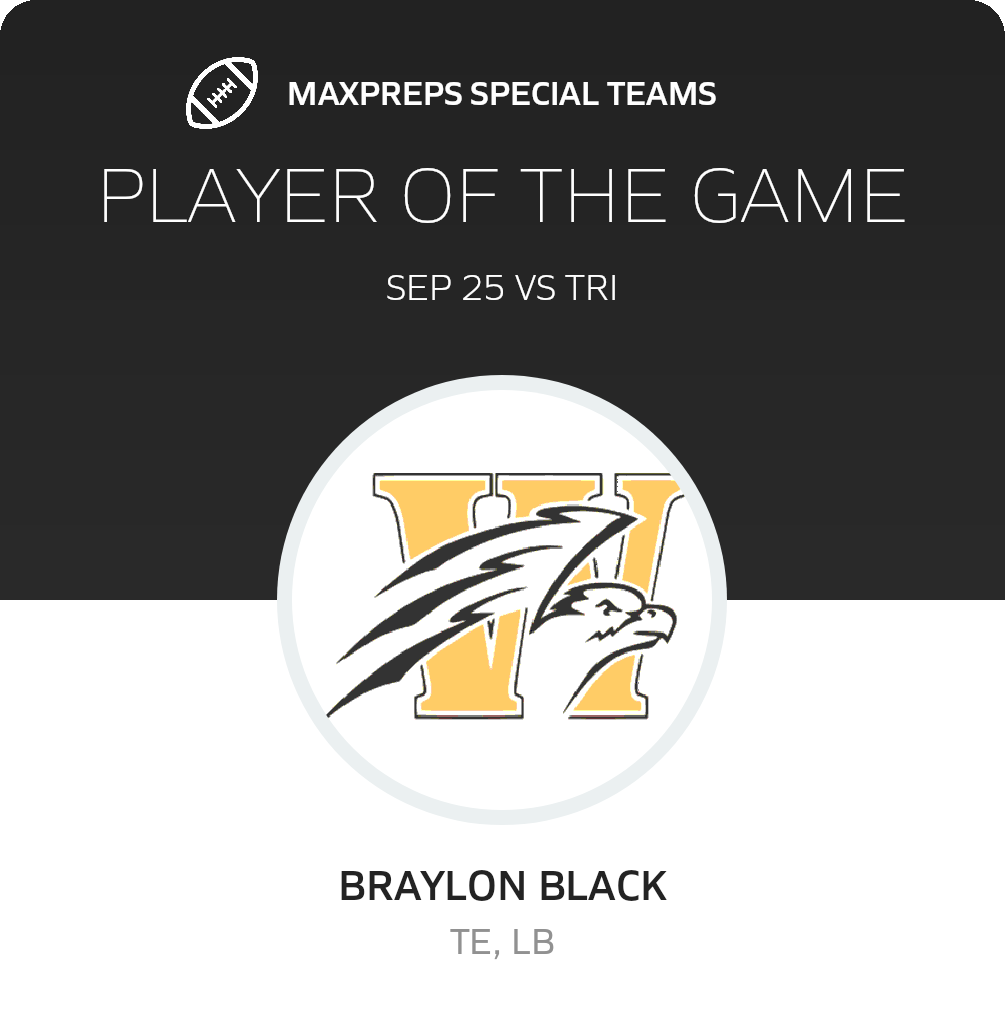 Players of the Game