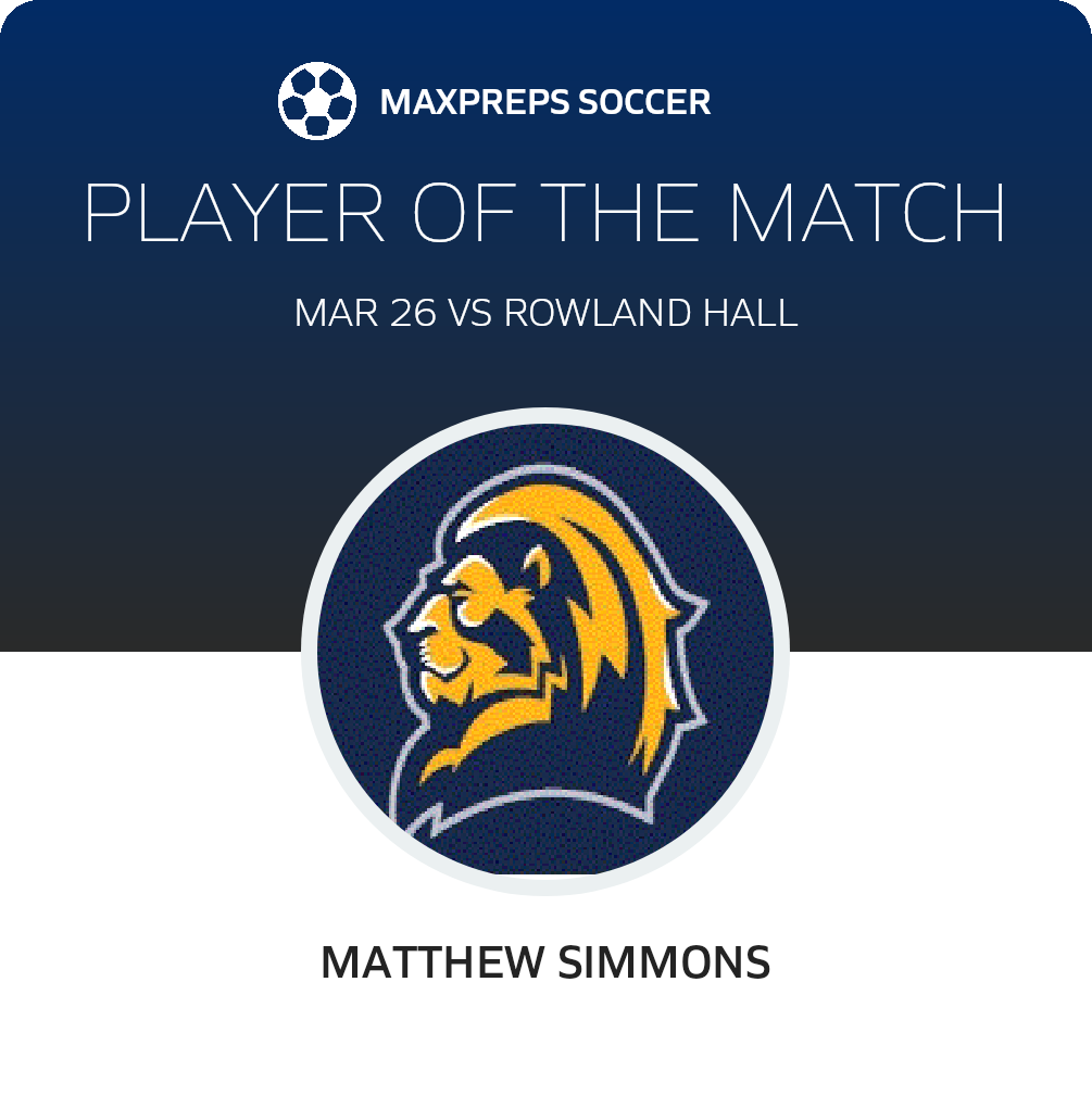 Player of the Match
