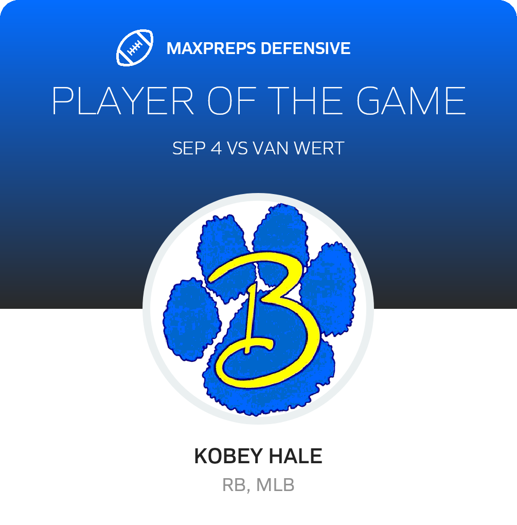 Players of the Game