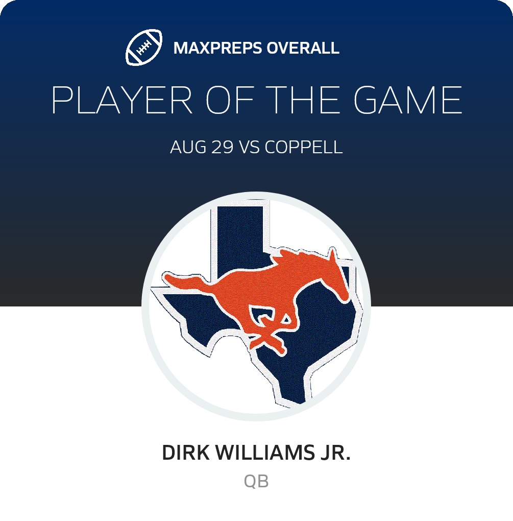 #3 Dirk Williams Jr. Player of the Game badge