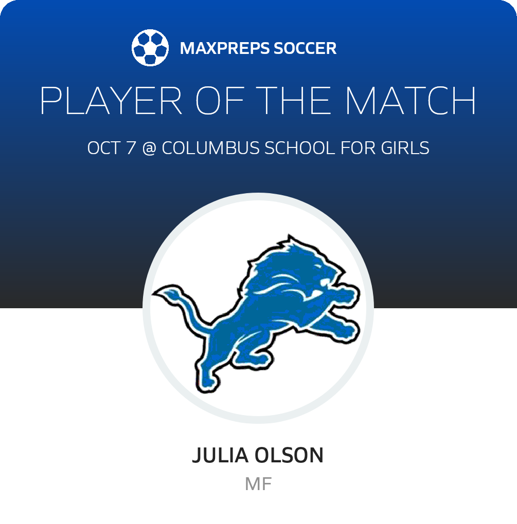 Player of the Match