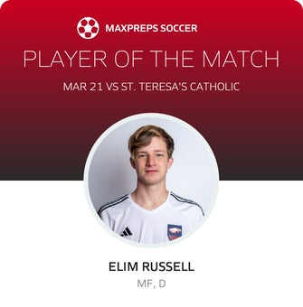 Player of the Match
