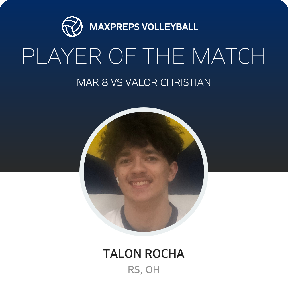 Player of the Match