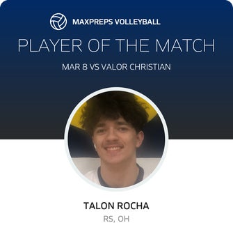 Player of the Match