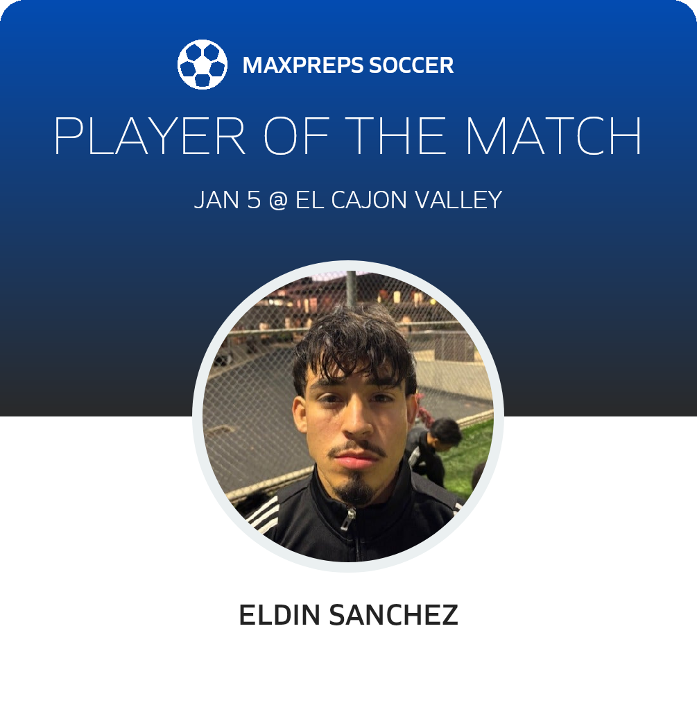 Player of the Match