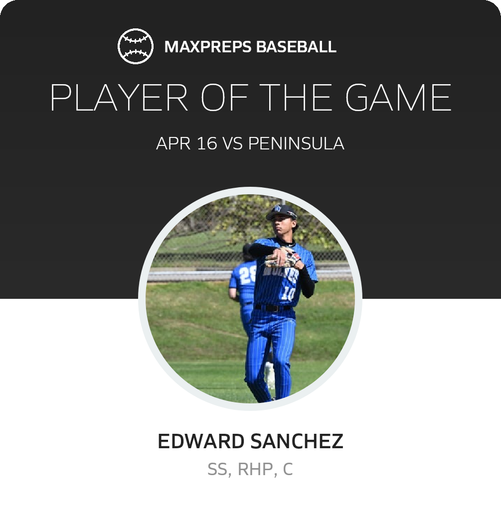Player of the Game