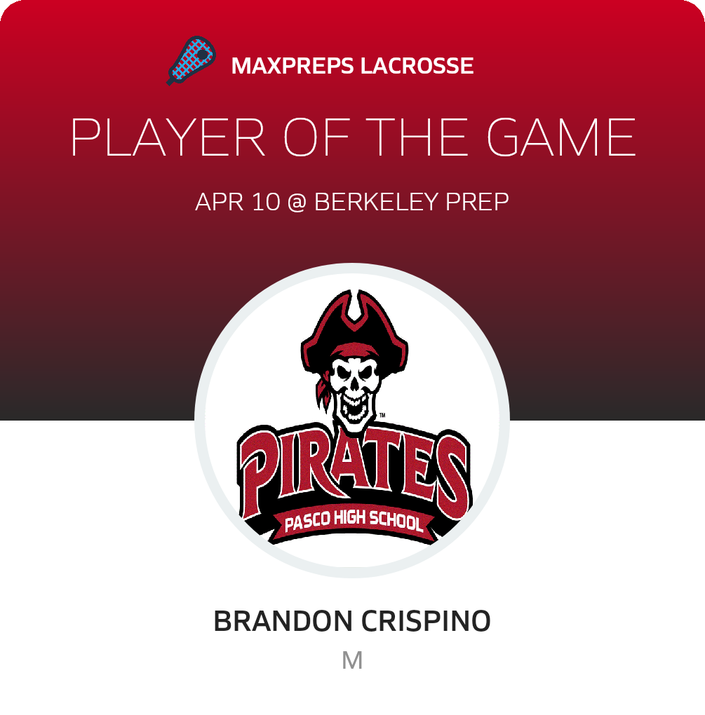 #21 Brandon Crispino Player of the Game badge
