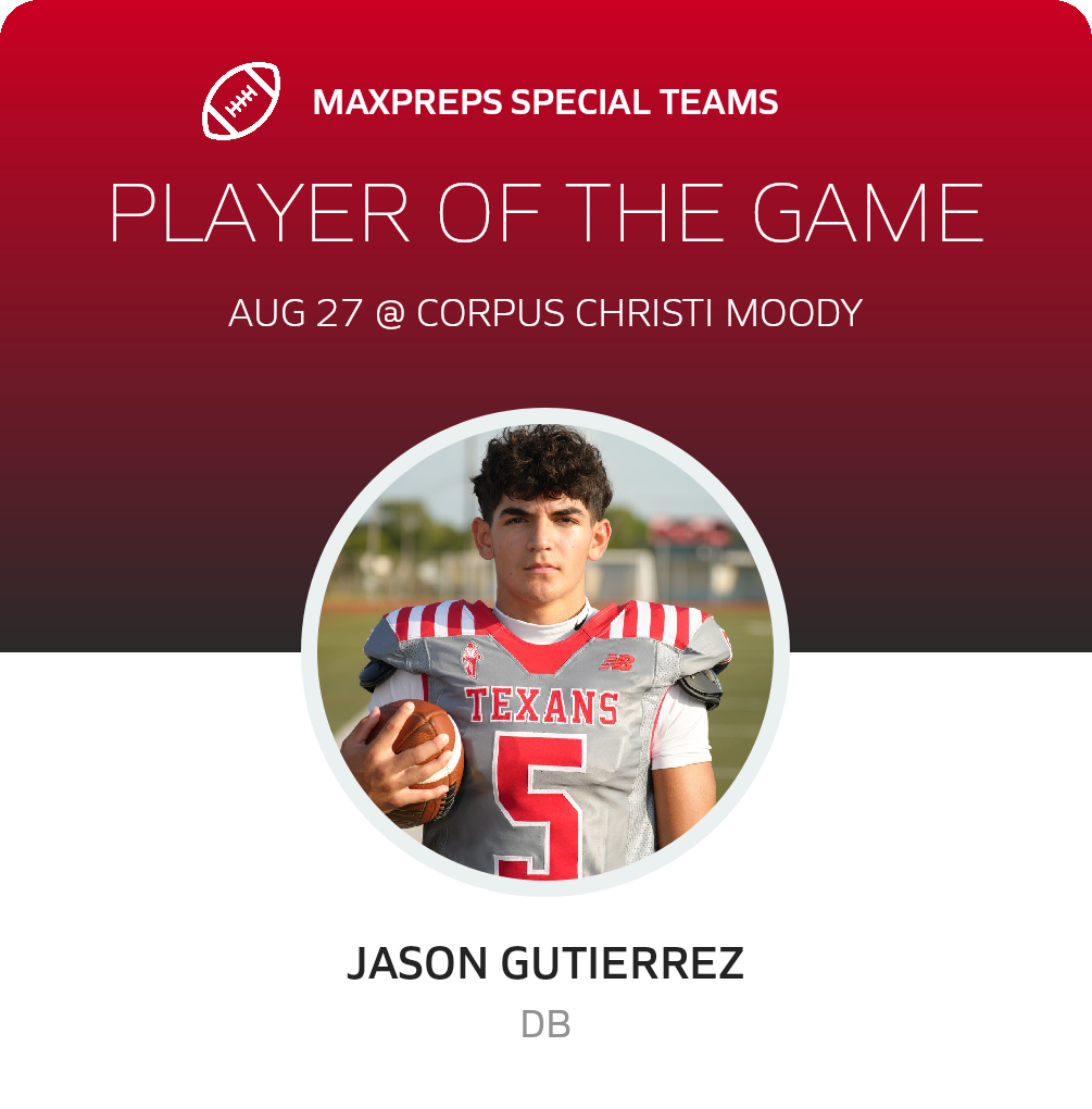 Players of the Game