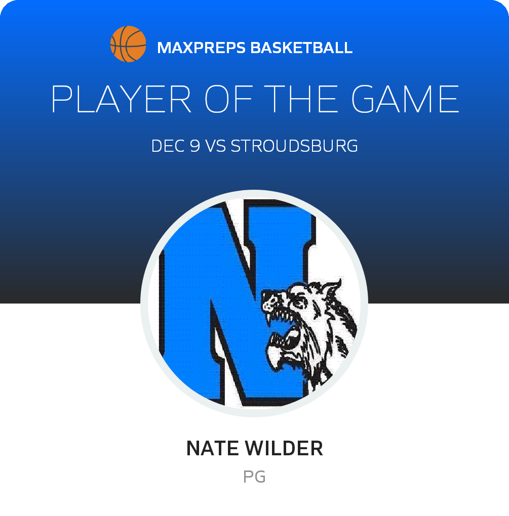 #5 Nate Wilder Player of the Game badge