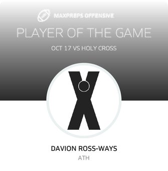 Players of the Game
