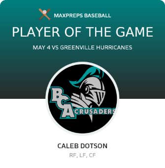 Player of the Game