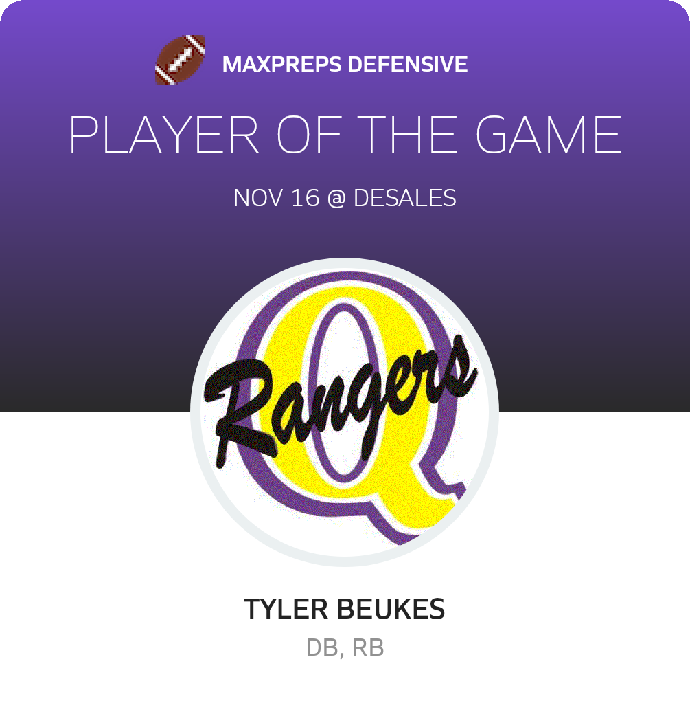 Player of the Game