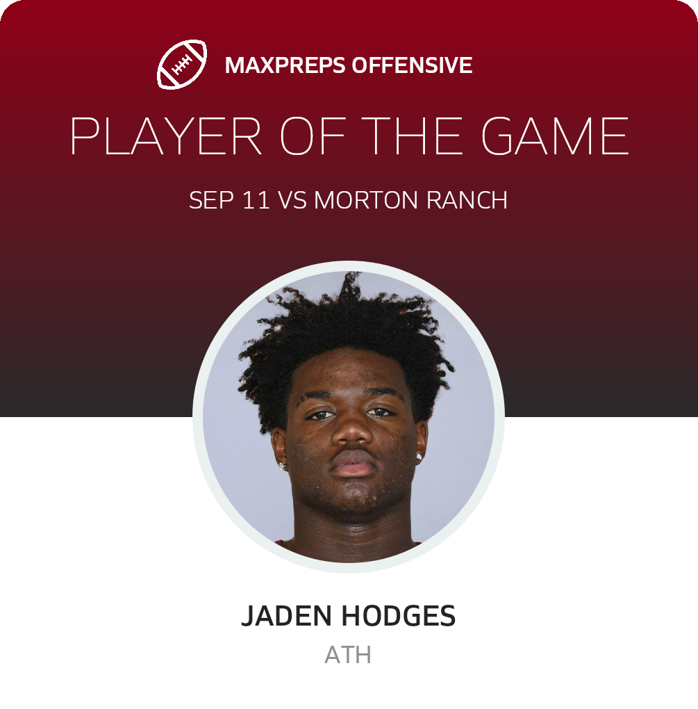 Players of the Game