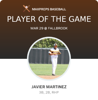 #31 Javier Martinez Player of the Game badge
