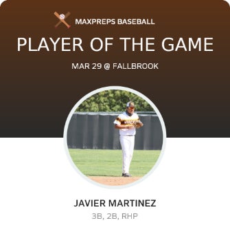 #31 Javier Martinez Player of the Game badge