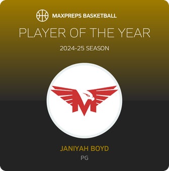 Player of the Year