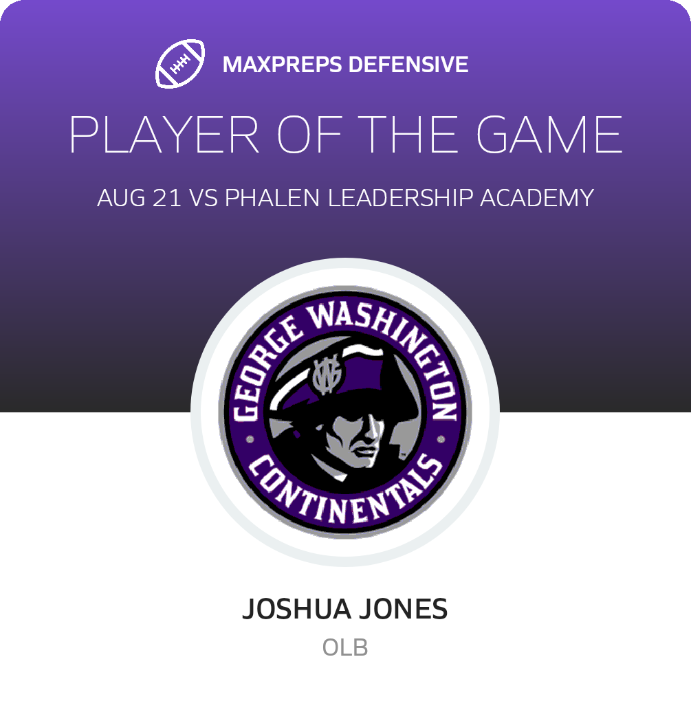 Players of the Game