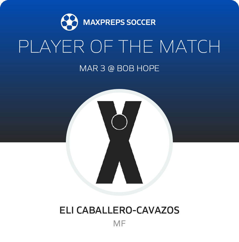 Player of the Match