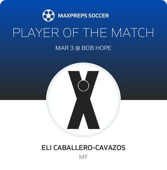 Player of the Match